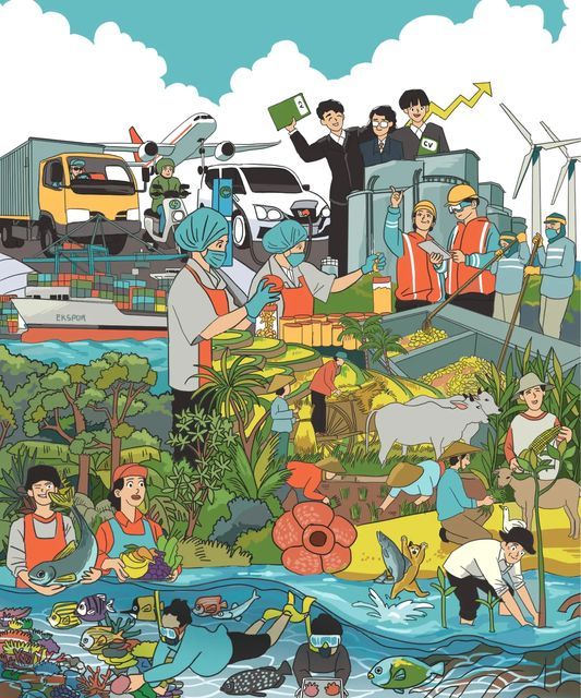 Gaya Hidup Tangerang